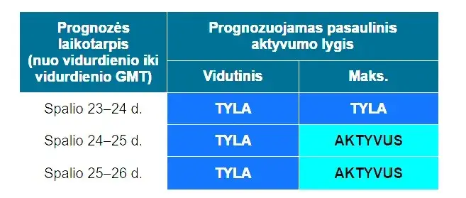 Ekrano nuotrauka 2025 10 23 143702