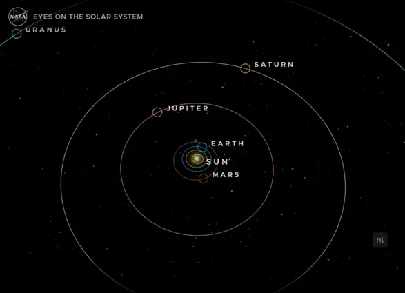Saturno padės saulės sistemoje nasa nuotr.