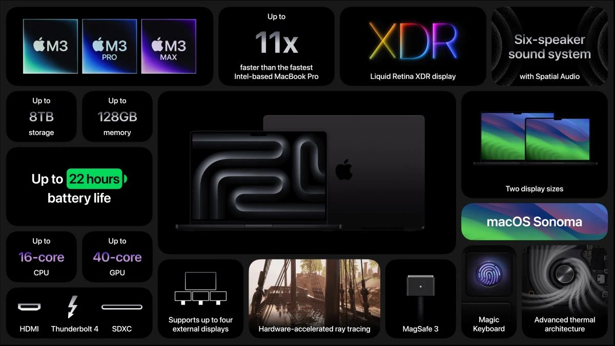Apple macbook su m3 visais procesoriais