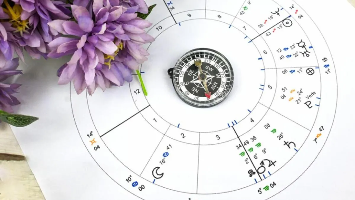 Štai ko laukti ateinančią savaitę