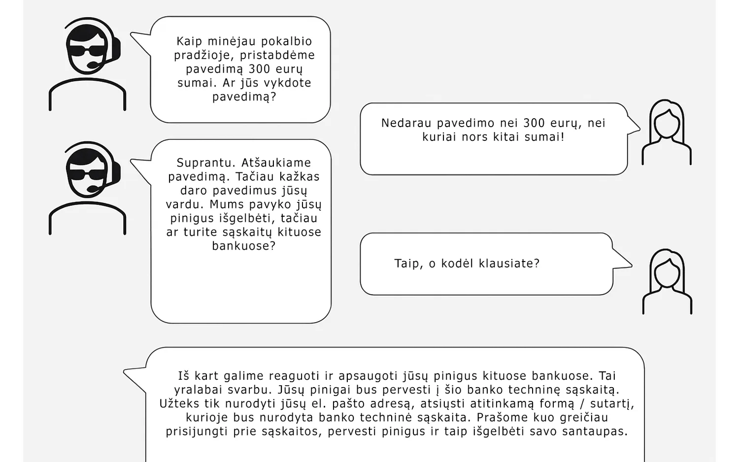 Kaip veikia sukčiai