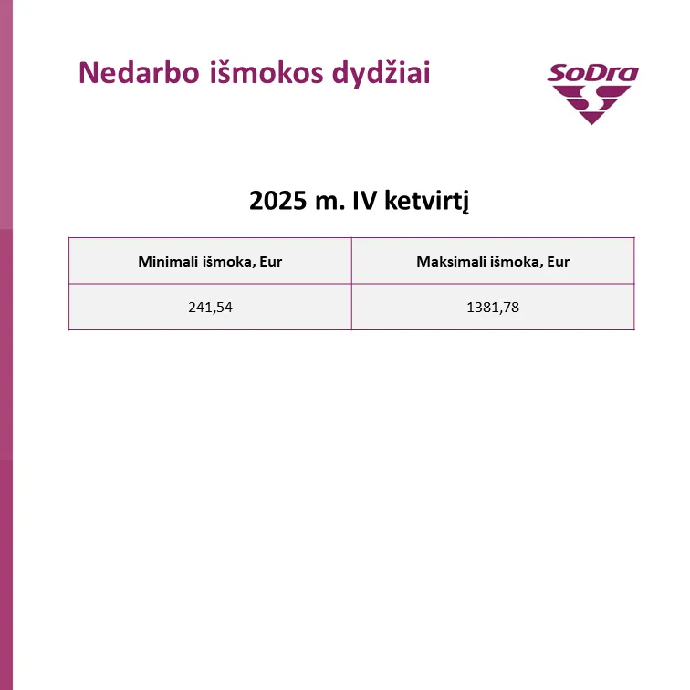 Skaidrė5(2)